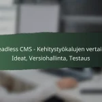 featured-image-headless-cms-kehitystyokalujen-vertailu-ideat-versiohallinta-testaus